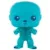 The Wolf Man Funko Pop